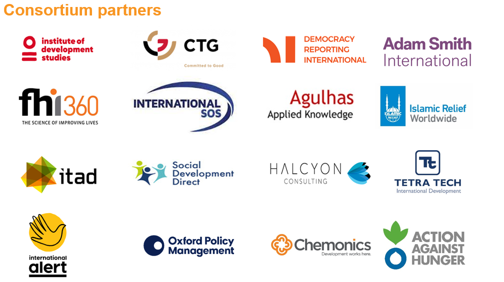 consortium partners 123